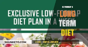 FODMAP Diet: A Short-Term Solution, Not a Lifestyle
