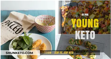 Exploring the Youthful Benefits of the Keto Diet: Facts and Myths