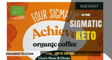 Exploring the Keto Benefits of Four Sigmatic Products