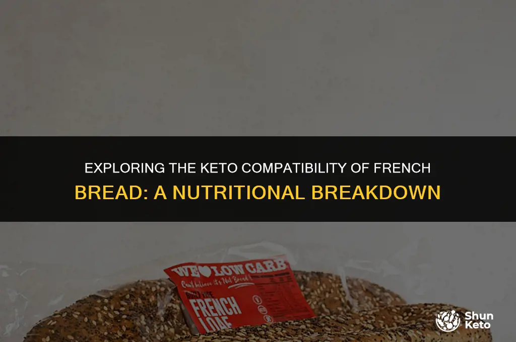 is french bread keto friendly