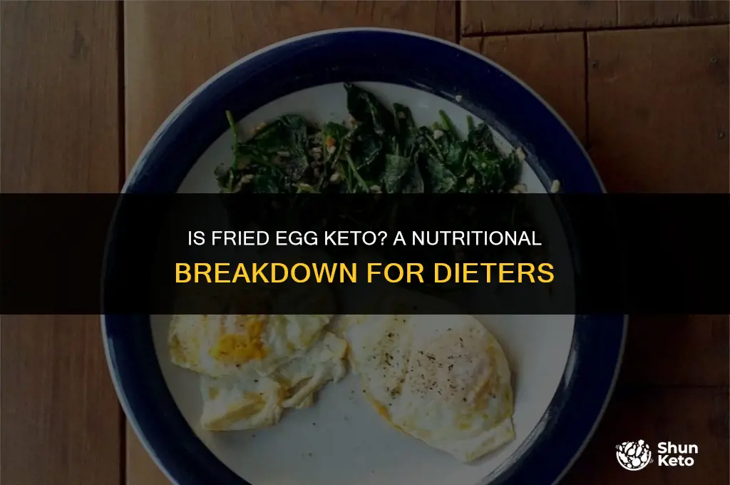 is fried egg keto
