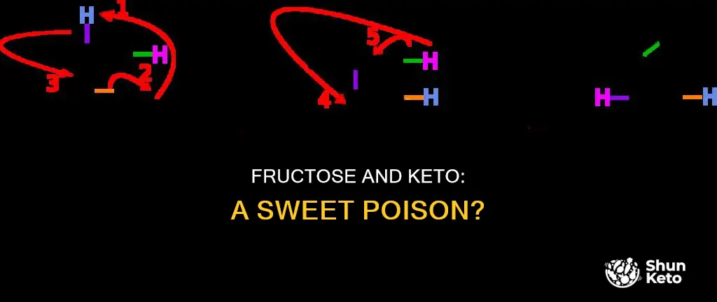 is fructose bad for keto