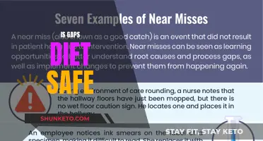 GAPS Diet: Is It Safe to Try?