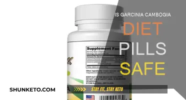 Garcinia Cambogia Diet Pills: Safe or Not?