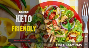 Exploring the Keto Compatibility of Gardein Products: A Comprehensive Guide