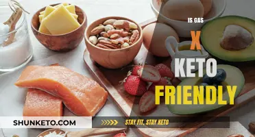 Exploring the Keto Compatibility of Gas-X: A Comprehensive Guide