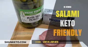 Exploring the Keto Compatibility of Genoa Salami: A Detailed Guide