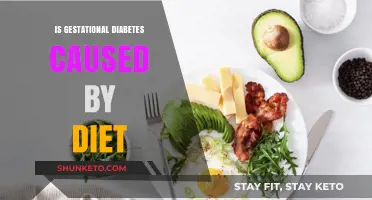 Gestational Diabetes: Diet's Role and Risk Factors