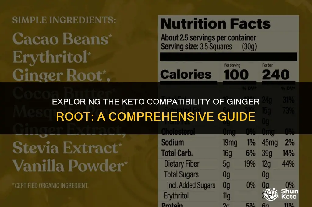 is ginger root keto friendly