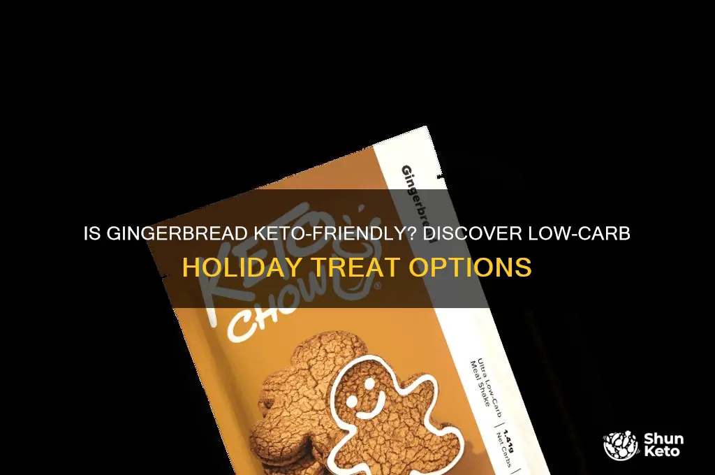 is gingerbread keto