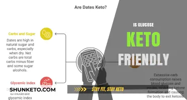 Exploring the Keto-Friendly Nature of Glucose: Facts and Myths
