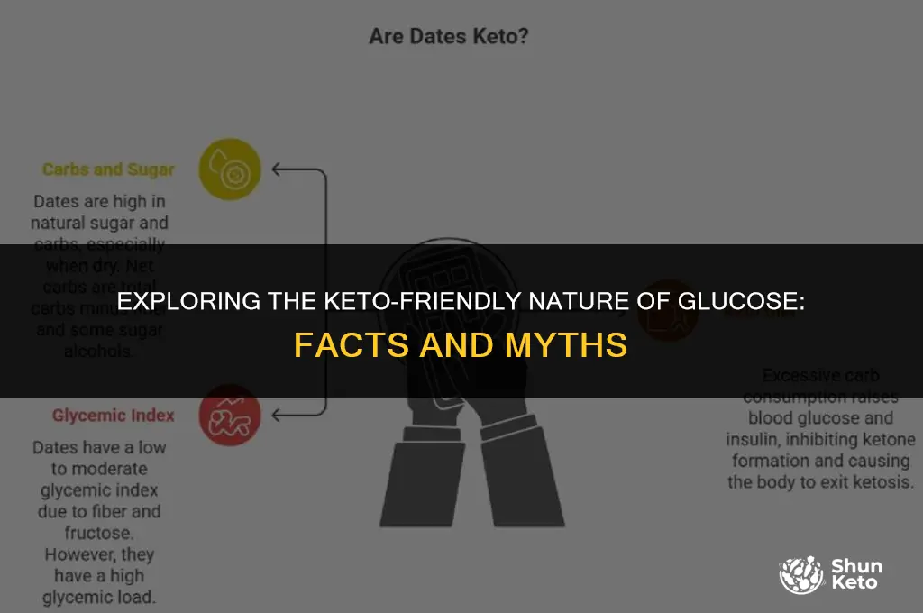 is glucose keto friendly