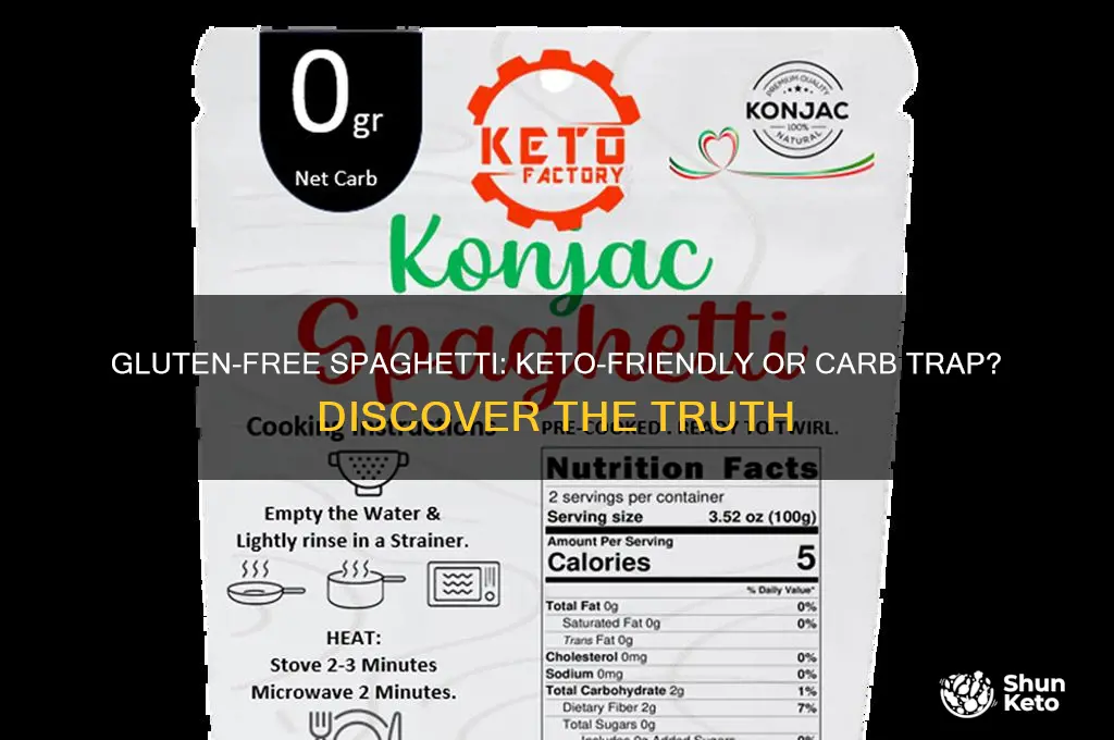 is gluten free spaghetti on the keto diet