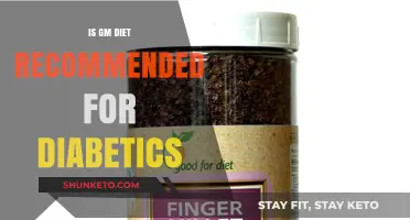 GM Diet: A Safe and Effective Plan for Diabetics?