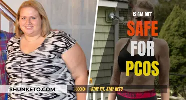 GM Diet and PCOS: Is It a Safe Choice?