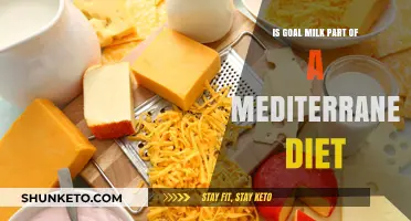 Goal Milk: A Mediterranean Diet Staple?