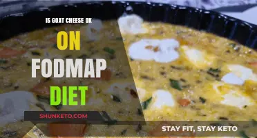 Goat Cheese and FODMAP: What's the Verdict?