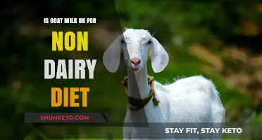 Goat Milk: Friend or Foe for Non-Dairy Diets?