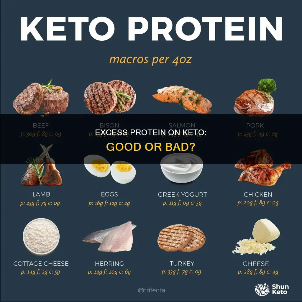 is going over protein on keto bad