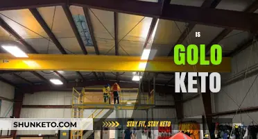 Golo vs. Keto: Which Diet Plan Fits Your Lifestyle Better?