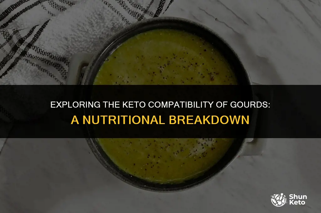 is gourd keto friendly