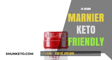 Sipping on Keto: The Lowdown on Grand Marnier's Keto Compatibility