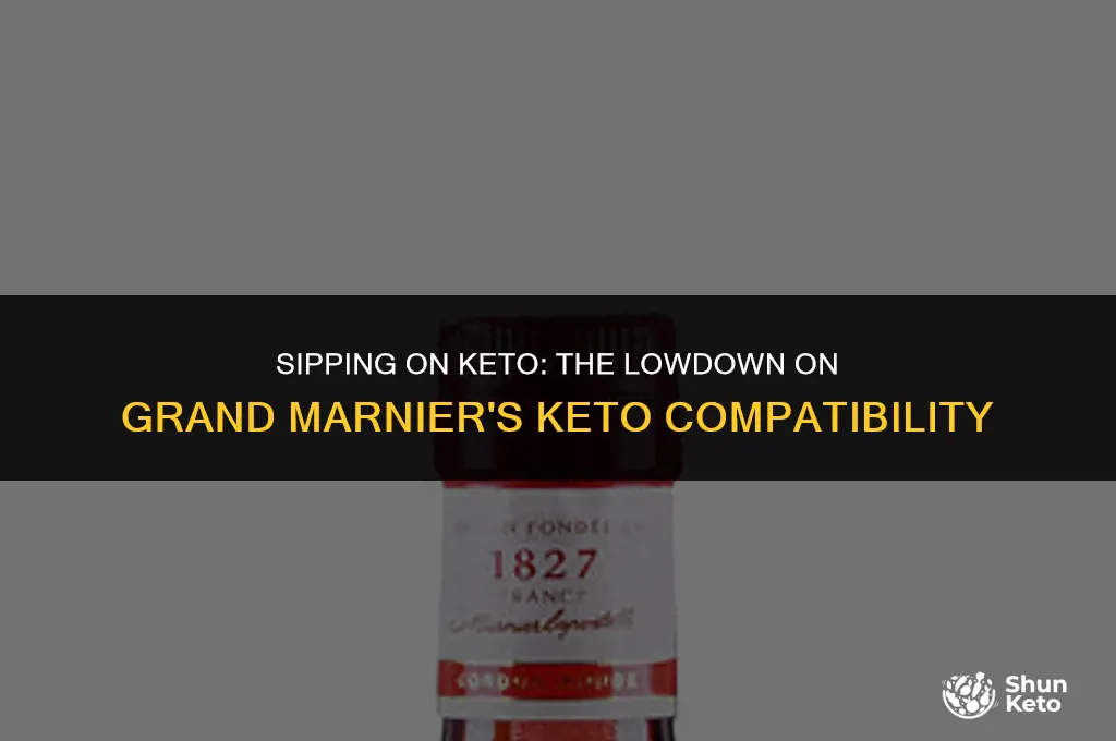 is grand marnier keto friendly
