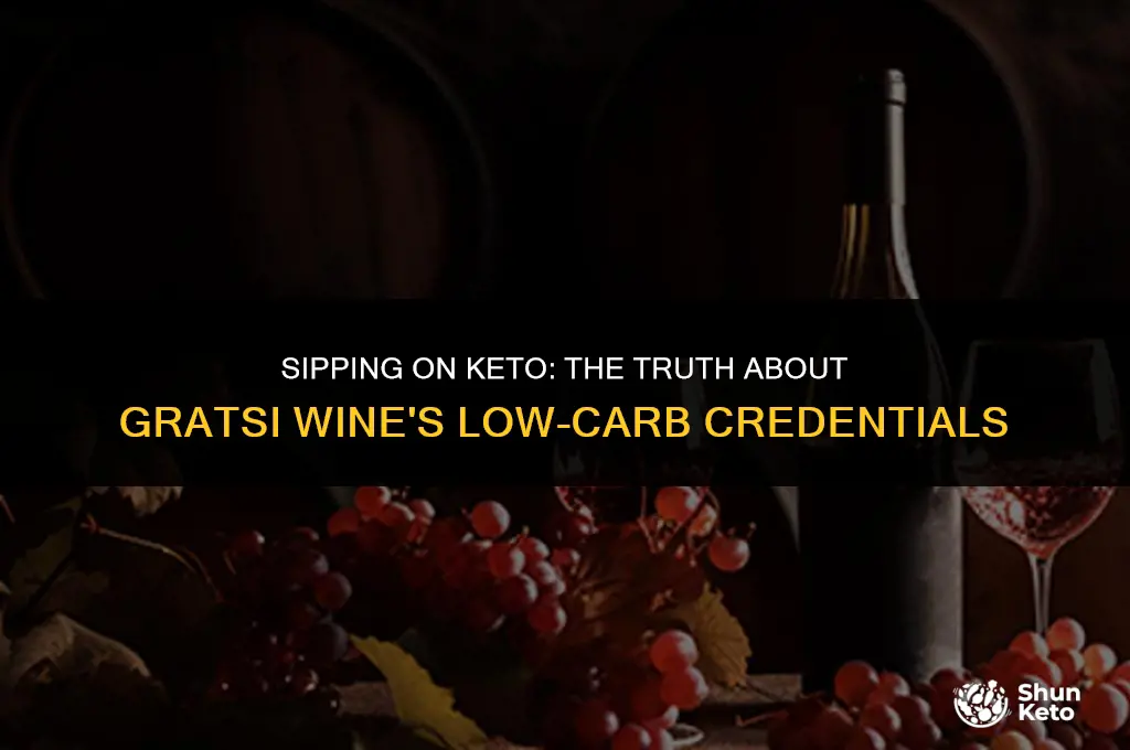 is gratsi wine keto friendly