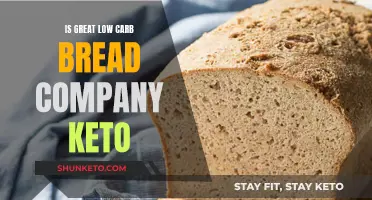 Keto-Friendly Bread: Great Low Carb Bread Company Review