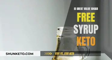 Sugar-Free Syrup: Keto-Friendly or Not?