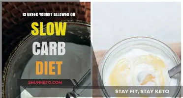 Greek Yogurt: Slow Carb Superfood?