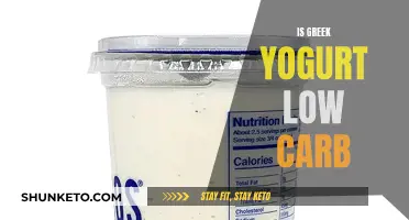 Greek Yogurt and Carb Counts: What You Need to Know