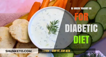 Greek Yogurt: A Healthy Option for Diabetics?