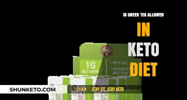 Can You Drink Green Tea on a Keto Diet? Find Out!