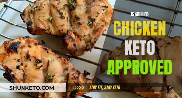 Grilled Chicken and Keto: What You Need to Know