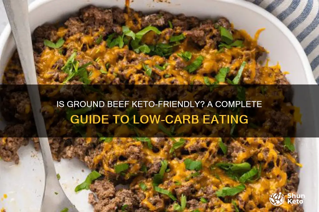 is ground beef keto