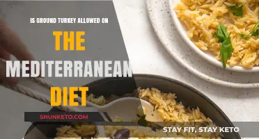 Ground Turkey: Mediterranean Diet-Friendly?