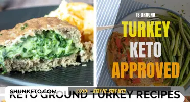 Ground Turkey: A Keto-Approved Superfood?