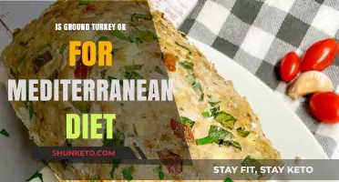 Ground Turkey: A Healthy Mediterranean Diet Option?