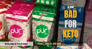 Chewing Gum on Keto: Good or Bad?