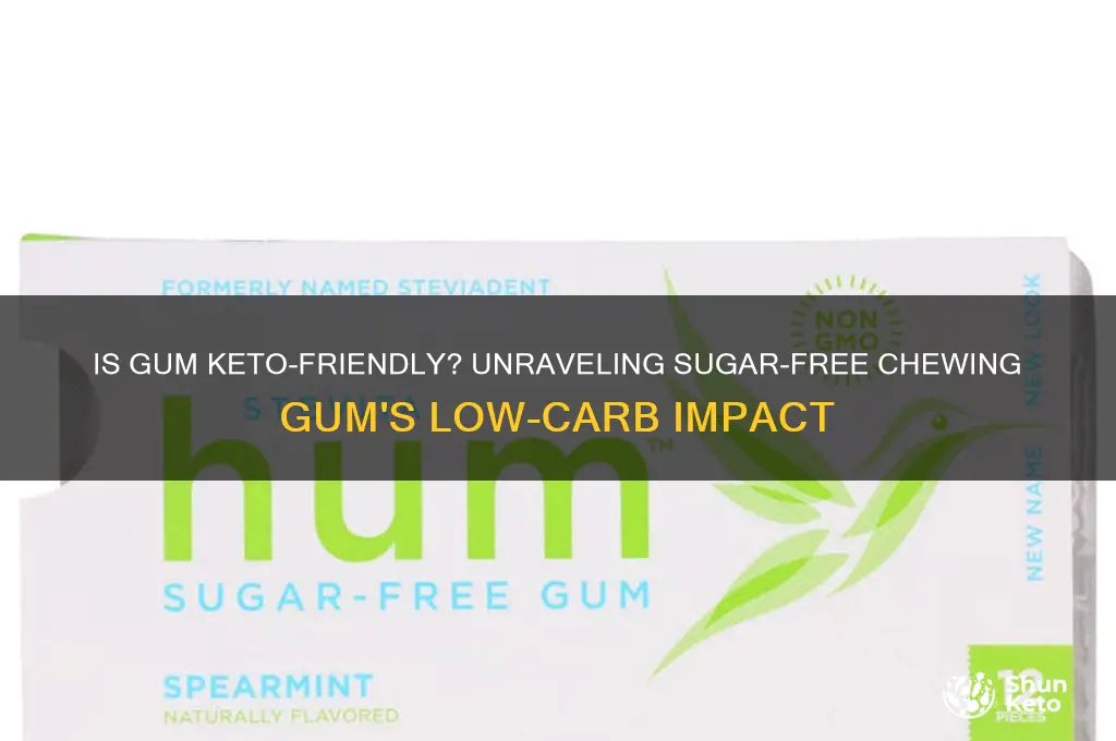is gum keto