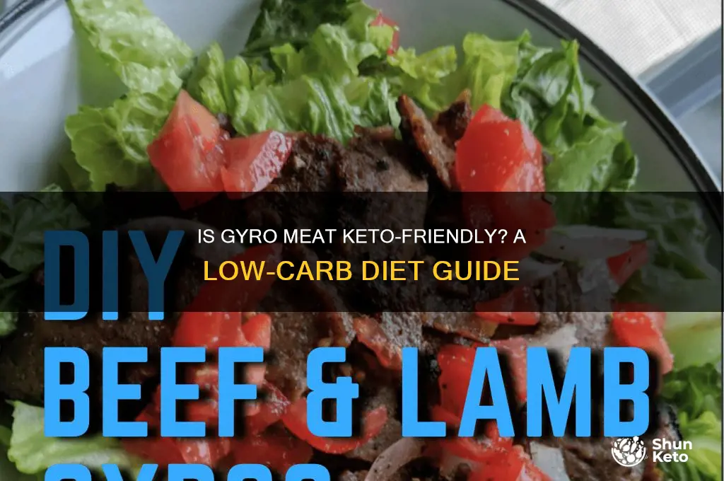 is gyro meat keto