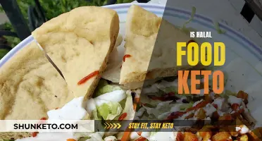 Halal Food and Keto: What You Need to Know