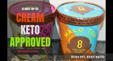 Is Halo Top Keto-Friendly? A Detailed Breakdown