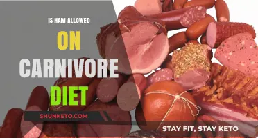 Carnivore Diet: Is Ham Allowed?