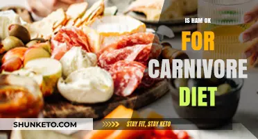 Carnivore Diet: Is Ham a Healthy Choice?