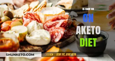 Can You Eat Ham on Keto?