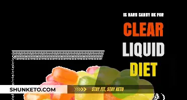 Hard Candy: Friend or Foe on a Clear Liquid Diet?