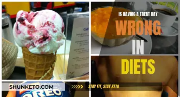 Treat Days: Friend or Foe in Dieting?