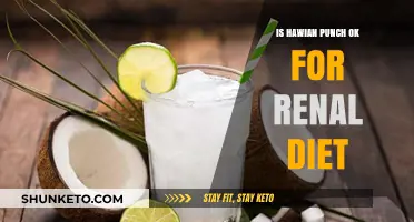 Hawaiian Punch: Friend or Foe for Renal Diets?